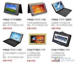全球新品搜神榜