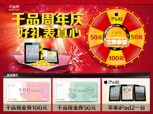 商城活动作品