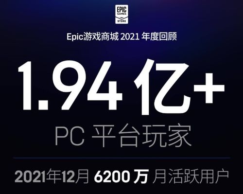 epic游戏商城2021年度回顾 免费游戏领取数超7.65亿